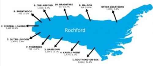 G:\LPA\PLS\Shared\Planning Policy\New Local Plan\Inflows and Outflows Maps\RochfordOutflows.jpg