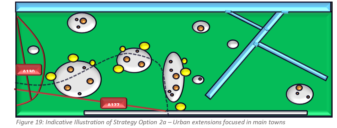 Figure 19: Indicative Illustration of Strategy Option 2a – Urban extensions focused in main towns