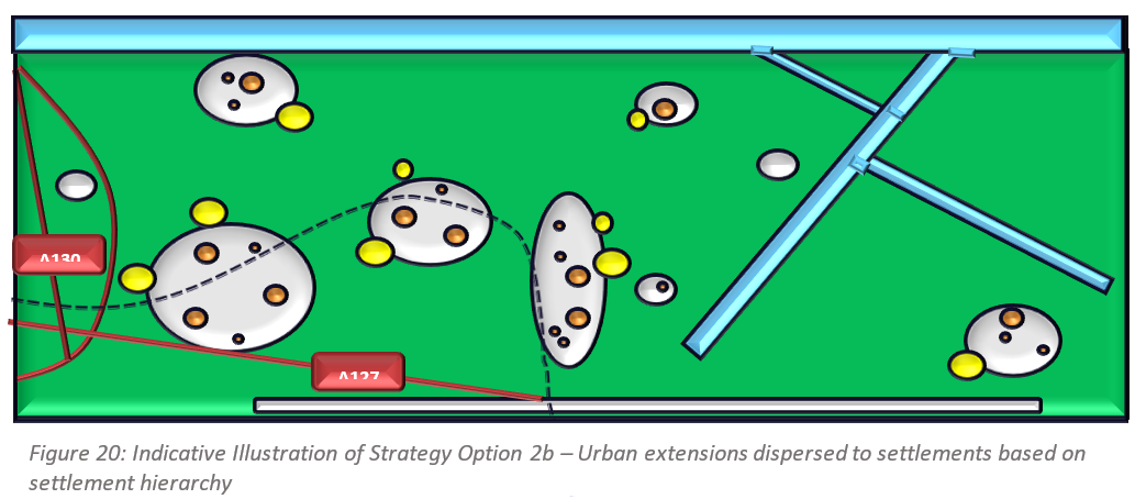 Figure 20: Indicative Illustration of Strategy Option 2b – Urban extensions dispersed to settlements based on settlement hierarchy