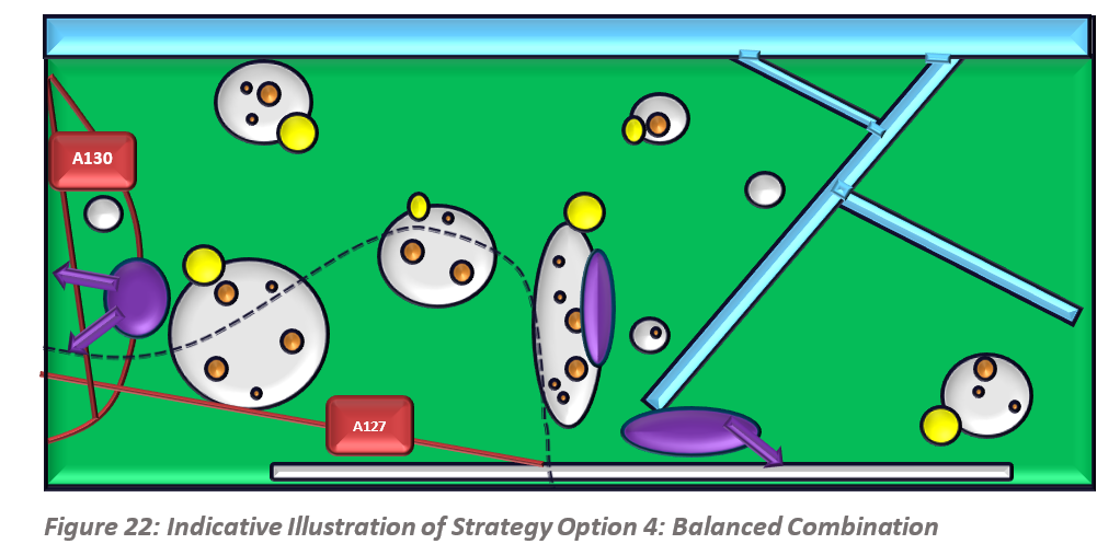 Figure 22: Indicative Illustration of Strategy Option 4: Balanced Combination